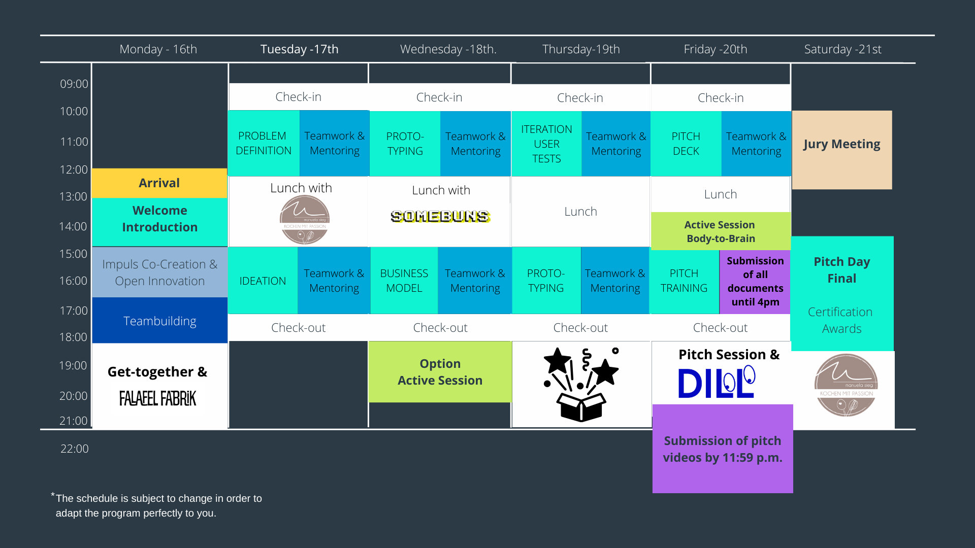 Overview ORCC 2024