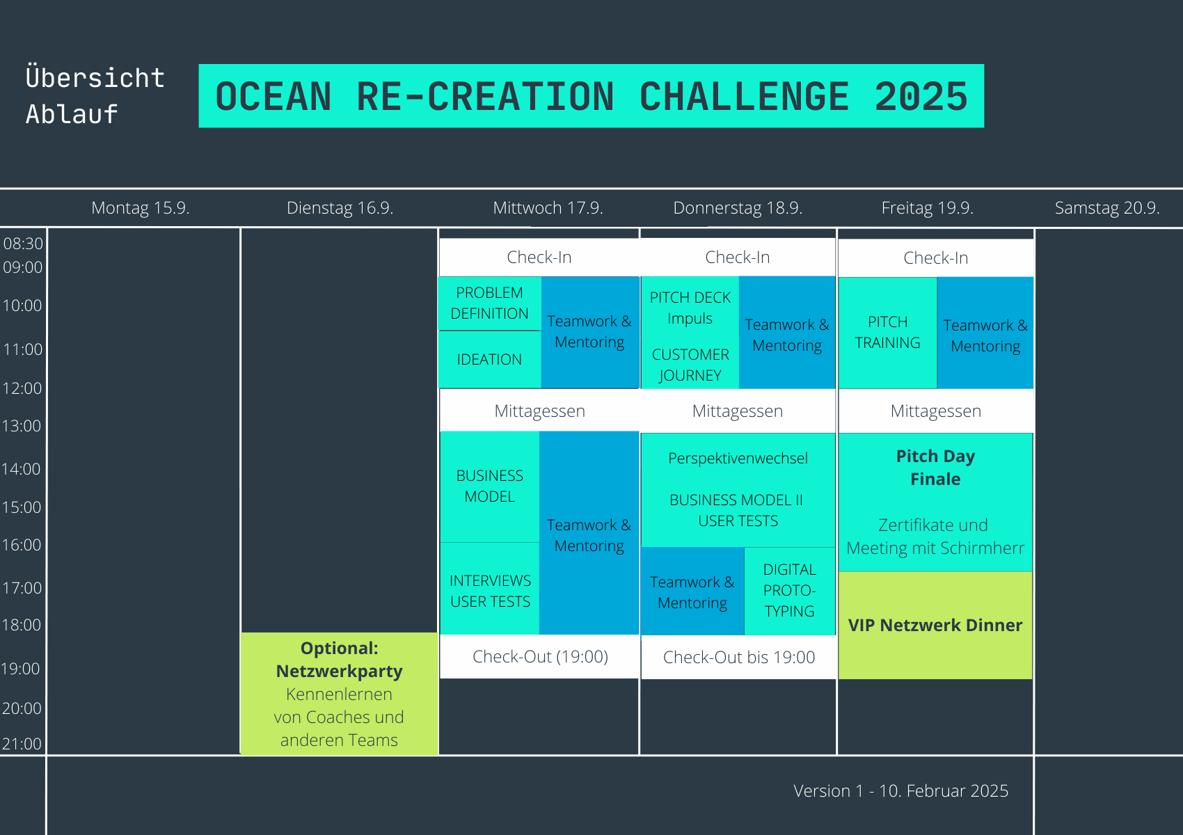 Zeitplan - Übersicht der ORCC 2025